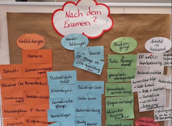 Weiterbildung Nach Dem Examen Pflege Hat Viele Gesichter Teil 3